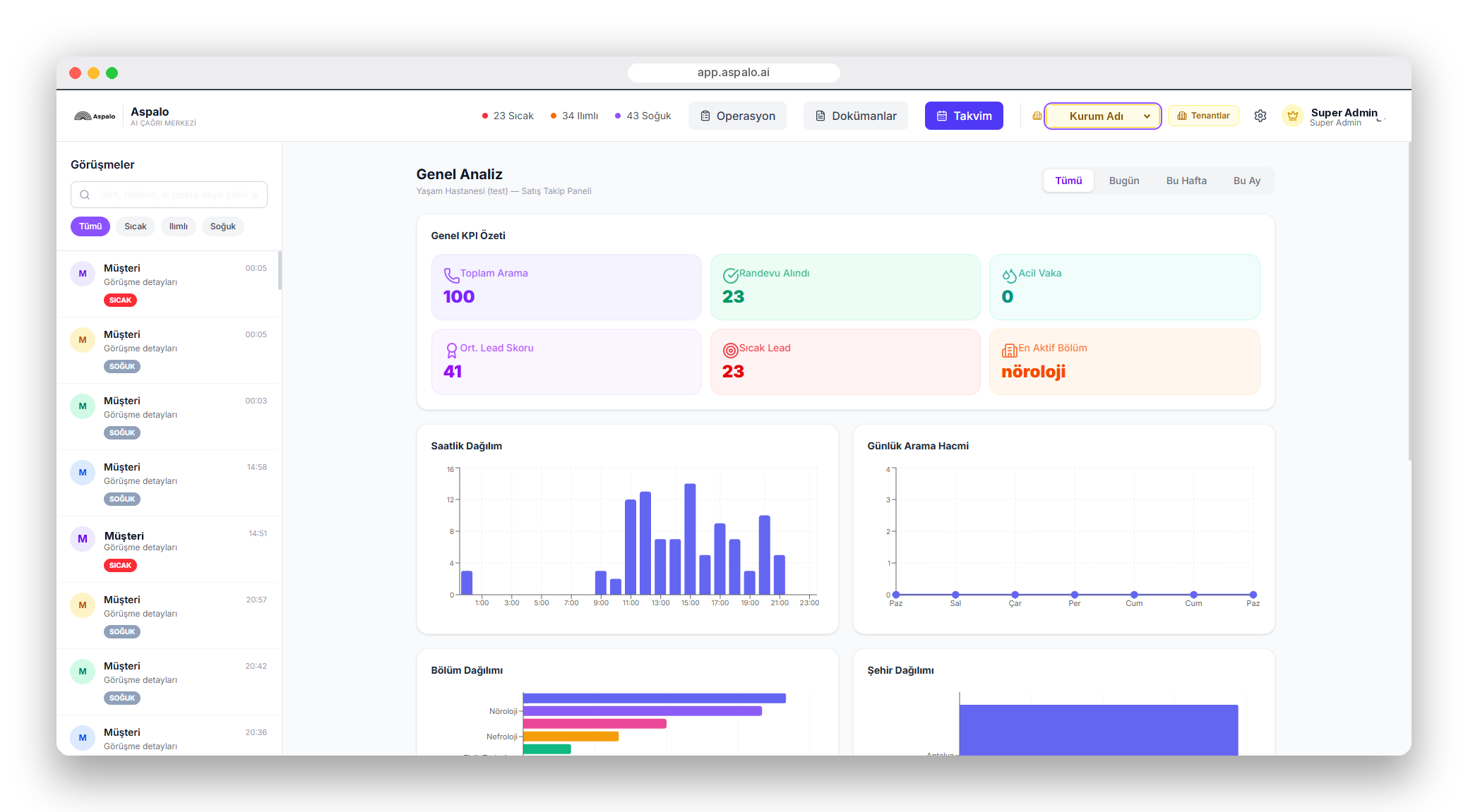 Aspalo dashboard ekran görüntüsü